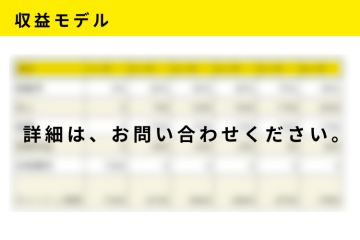 安定収益につながる成果報酬モデル!詳細はお問い合わせを