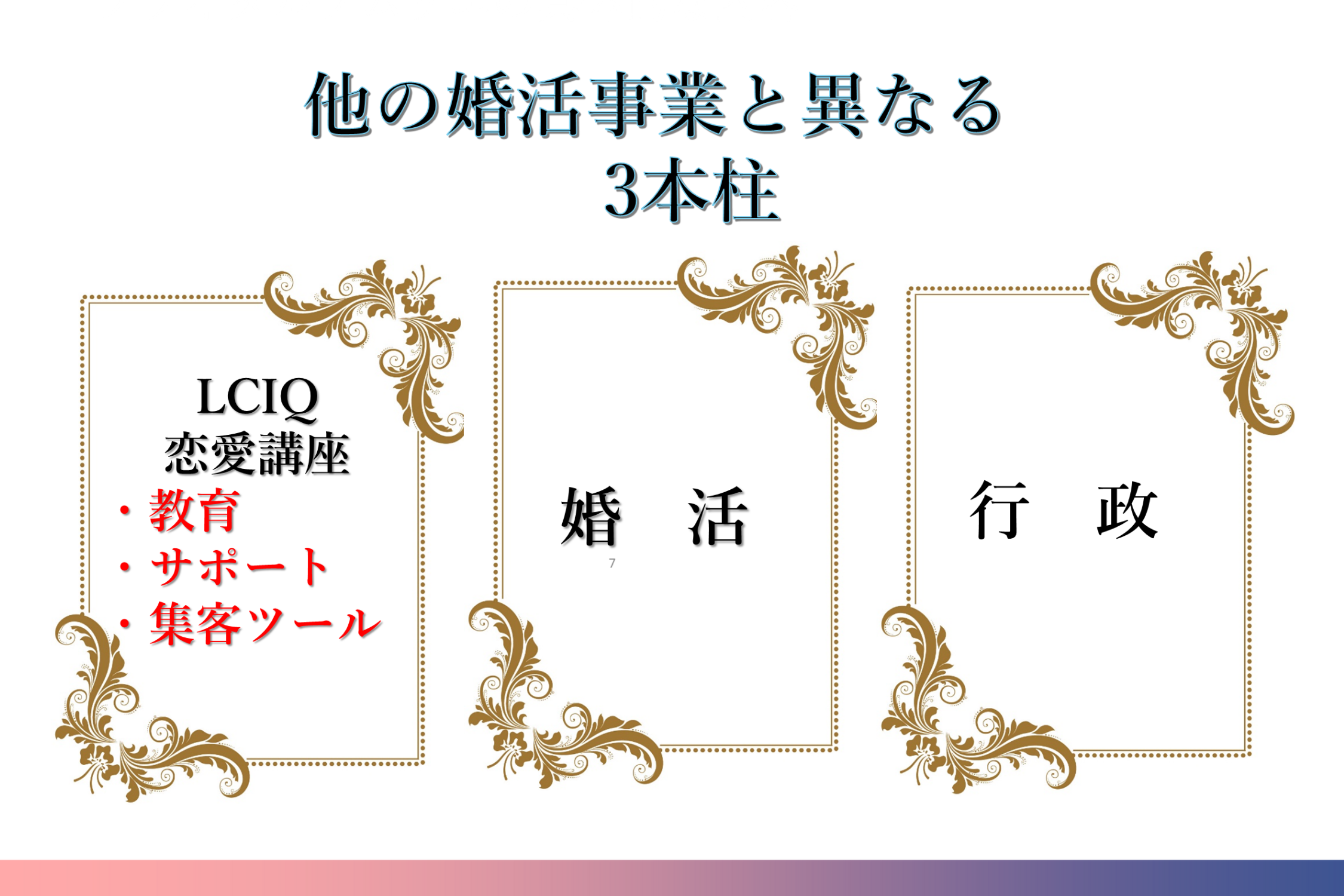 婚活事業を“教育モデル”に変える3本柱