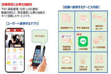 店舗の課題を丸ごと解決。高成約×高継続モデル!