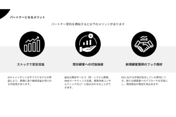 顧客提案の幅が広がる!「使ってもらえばわかる」高満足商材!
