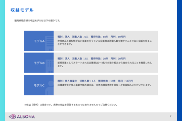 完全成果報酬型で月10万〜50万円の安定収益へ