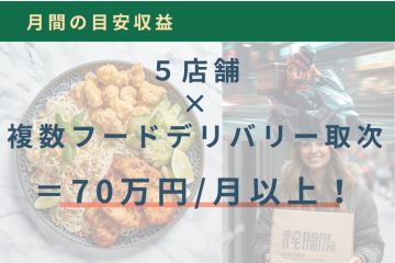 ５店舗提案で月70万円も可能！実績ある代理店モデル