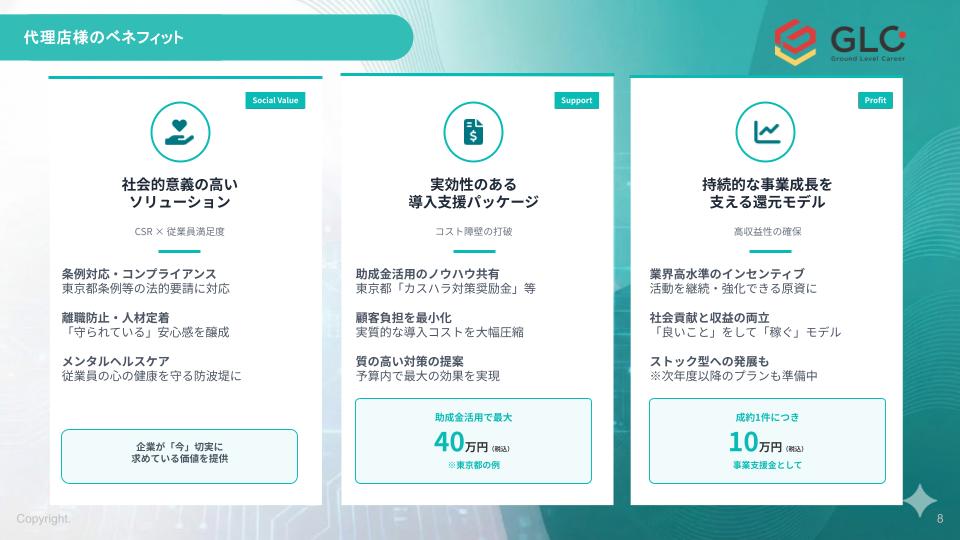 社会課題×高収益ビジネス！
