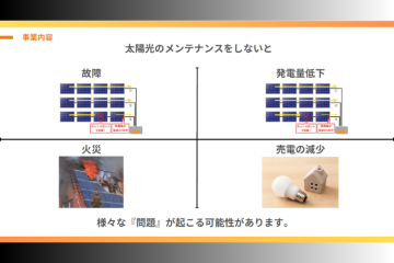 点検提案だけで感謝される！生活防災にも貢献できる次世代営業商材