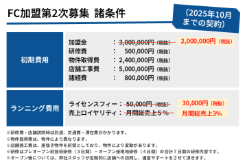期間限定の特別割引条件！