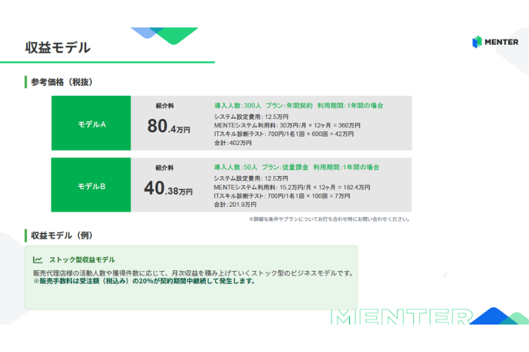 低リスク参入×継続収益！