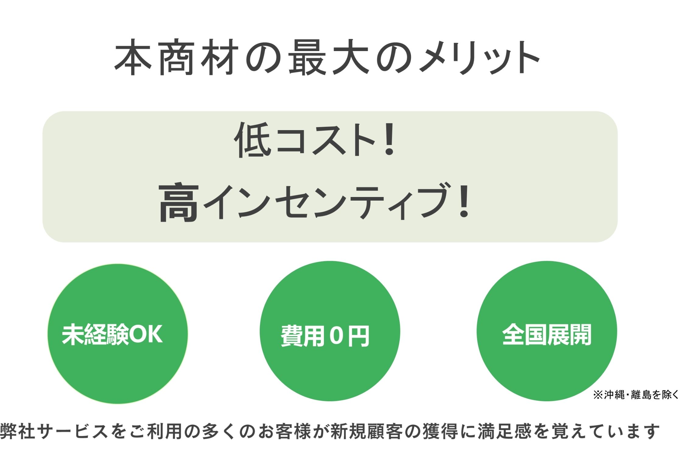 未経験からでも取り組める代理店モデル！