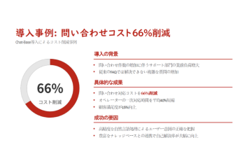 「コスト削減×効率化=成約率UP!営業現場で強い商材です」
