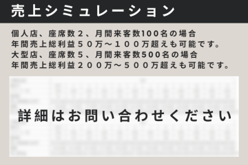 月100名で年商50万〜100万UP！エステで利益を生む新商材