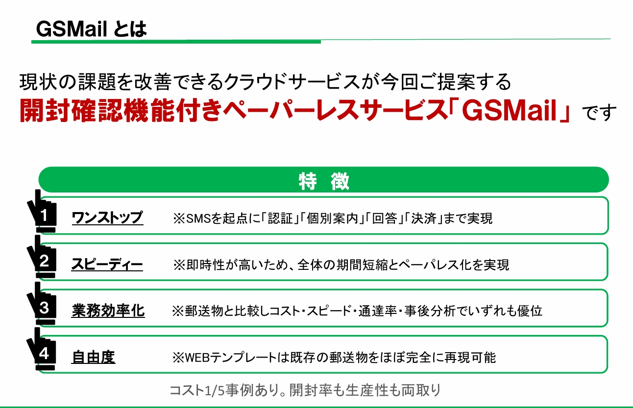 コスト1/5事例あり。開封率も生産性も両取り