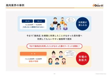 “価格がわかるから選ばれる”仕組みで支持拡大!新市場を創るFC