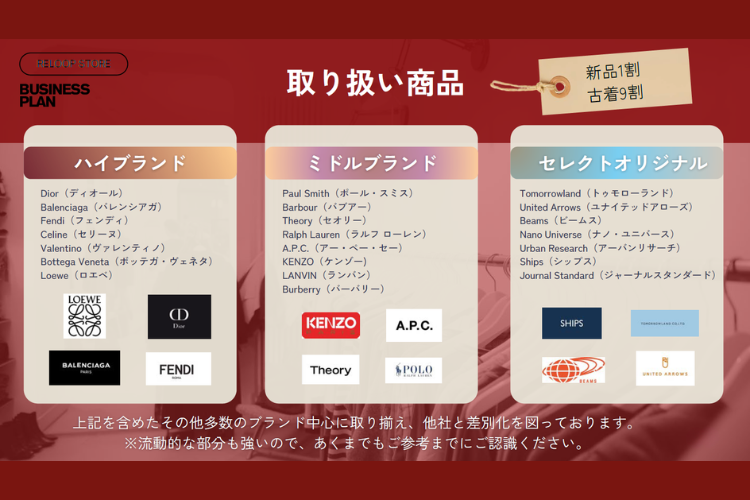 幅広いブランドを扱う店舗ビジネス！