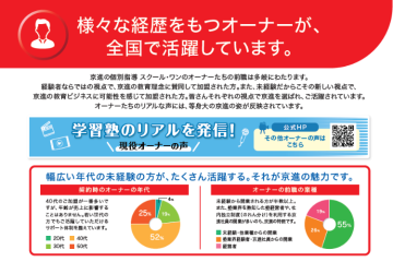 子どもたちの笑顔が報酬に。「やりがい」で選んだ教育フランチャイズ!