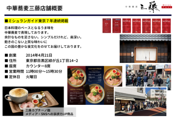 行列の絶えない確かなブランド力