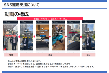 「TikTok広告で若手採用を加速!代理店ならすぐ提案可能」