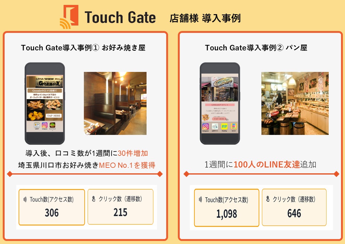 「スマホをかざすだけ」で集客・PRが変わる！