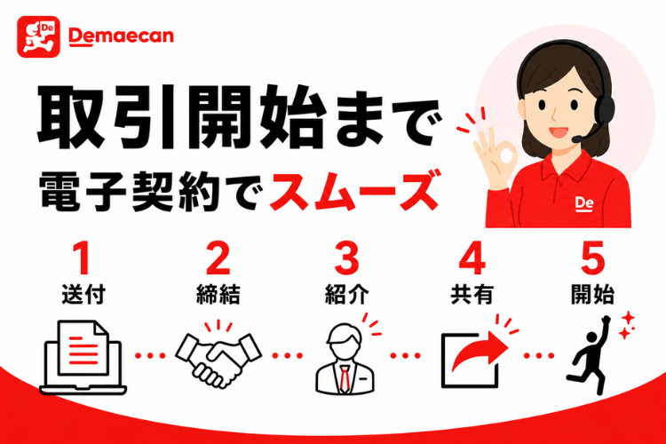 取引開始までスムーズに進める出前館提案パートナーモデル!