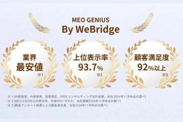 「上位表示率93.7%、満足度92%以上の本物のMEO対策を提案しよう」