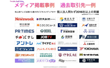 信用力は数字が証明。掲載・導入実績があなたの営業を後押しします