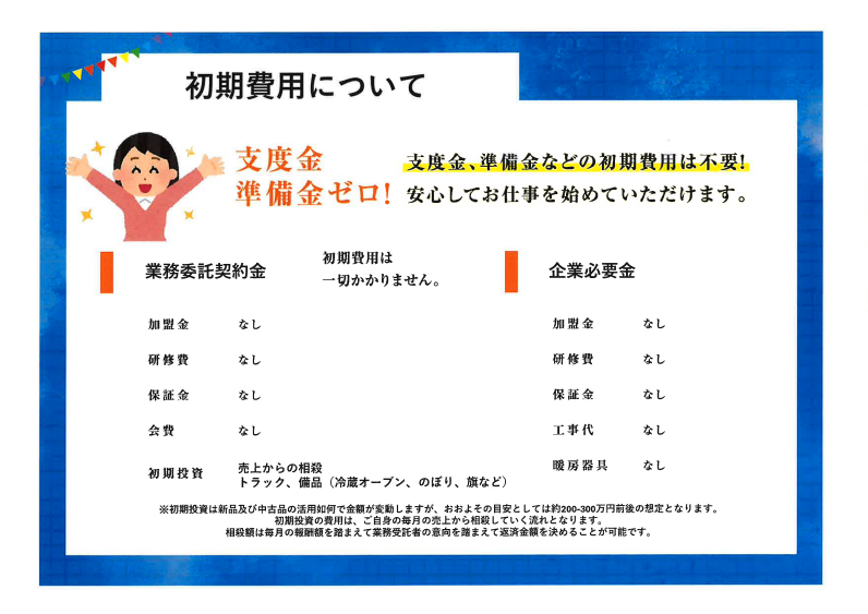 コストをかけずに始められる!法人にもやさしいモデルです