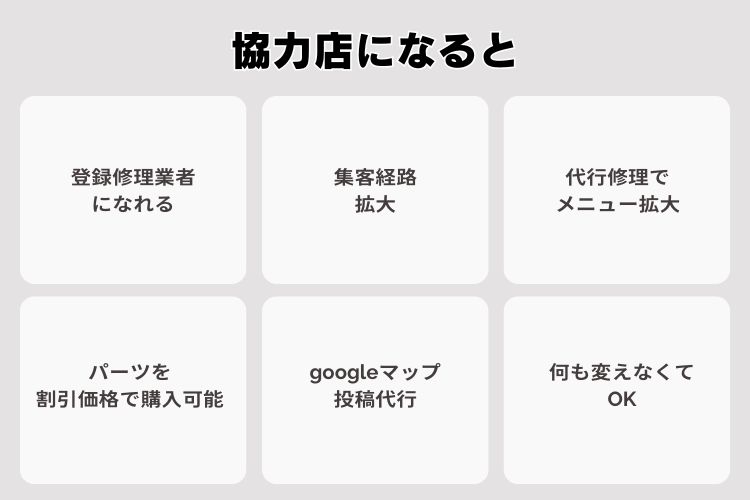 協力店のメリット