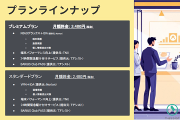 選べる2プランで提案しやすい!顧客満足を高める安心の月額モデル。