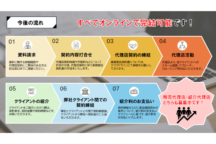 すべてオンラインで完結可能！