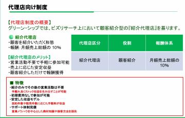 選べる収益モデル。売上の最大20%を成果報酬で還元