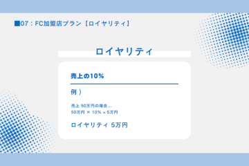 売上比例型ロイヤリティだから初期売上でも始めやすい!