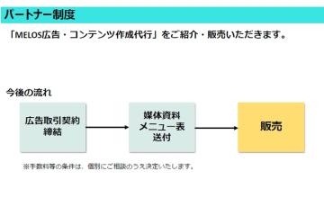媒体資料とメニュー表を使った提案で、すぐに営業が始められます。 ご興味ある方は、まずは資料をご請求ください!