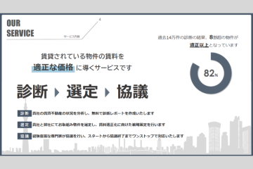 【8割超が賃料払い過ぎ】“診断→選定→協議”で簡単に提案できる商材！