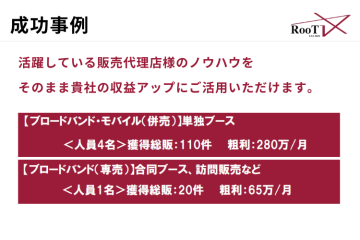 4名体制で月粗利280万円!小規模でも高収益を実現する通信販売モデル。