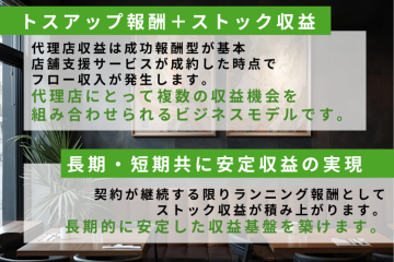 提案1件から報酬発生!積み上げ型の収益スタイル