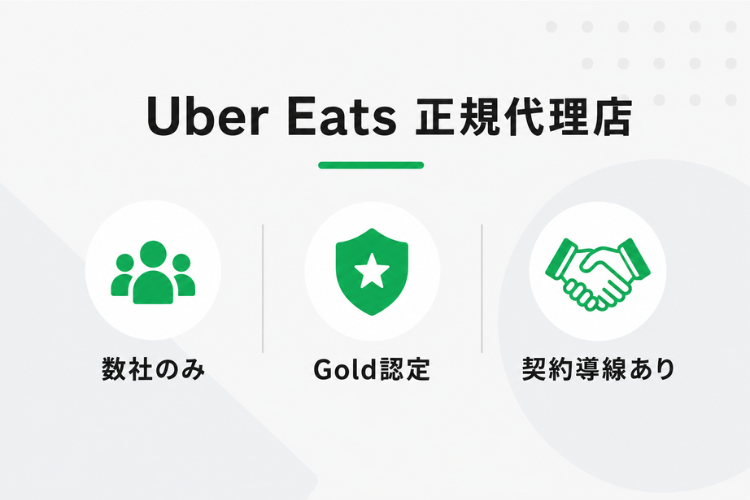 Gold認定代理店の支援で提案しやすい！