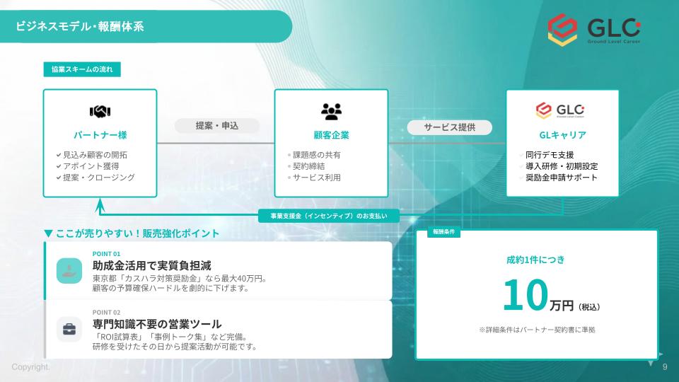 既存顧客へ即提案可能！