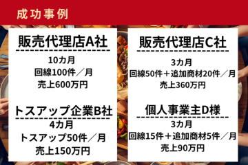 既存顧客の提案で月商100万円超も可能！