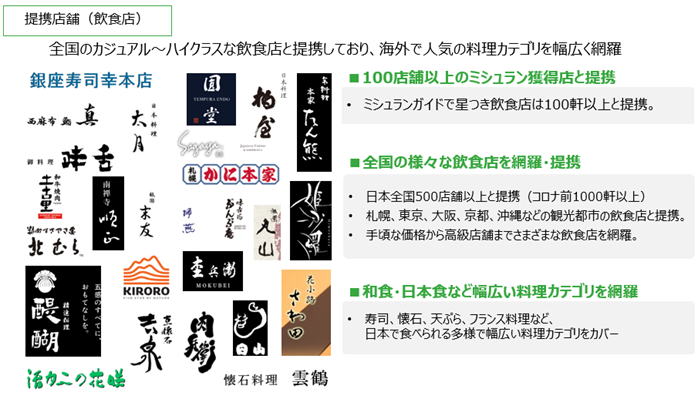 全国のカジュアル〜ハイクラスな飲食店と提携！信頼と実績のある集客支援サービス