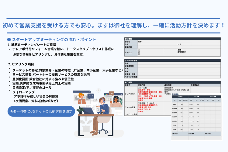 初めての顧客でも安心！綿密な「戦略ミーティング」があるから、自信を持ってクロージング可能。
