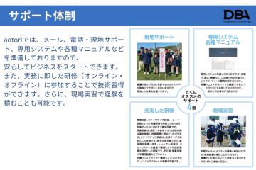 現場実習で経験を積めるから実案件に強い!ドローン事業の再現性を確保