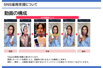 「成果報酬だから提案しやすい！美容業界向けTikTok集客」