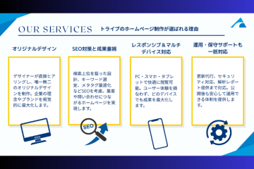 制作から保守までワンストップ、差別化しやすい商材で収益アップ!
