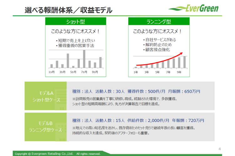 高単価報酬！！ストック収益の構築が可能！
