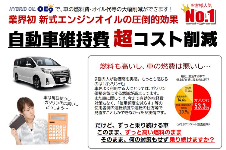 ガソリン価格高騰を追い風に!提案先の共感を得て商談が進む