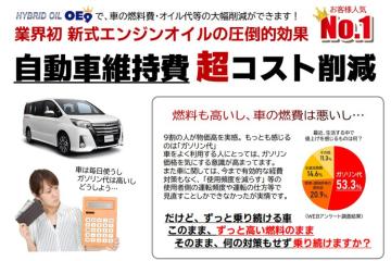 ガソリン価格高騰を追い風に!提案先の共感を得て商談が進む