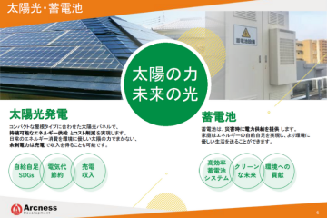 太陽光・蓄電池