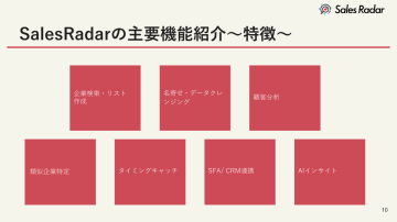 名寄せからAI分析まで。営業の全工程を網羅する「フルスペックSaaS」を扱いませんか？