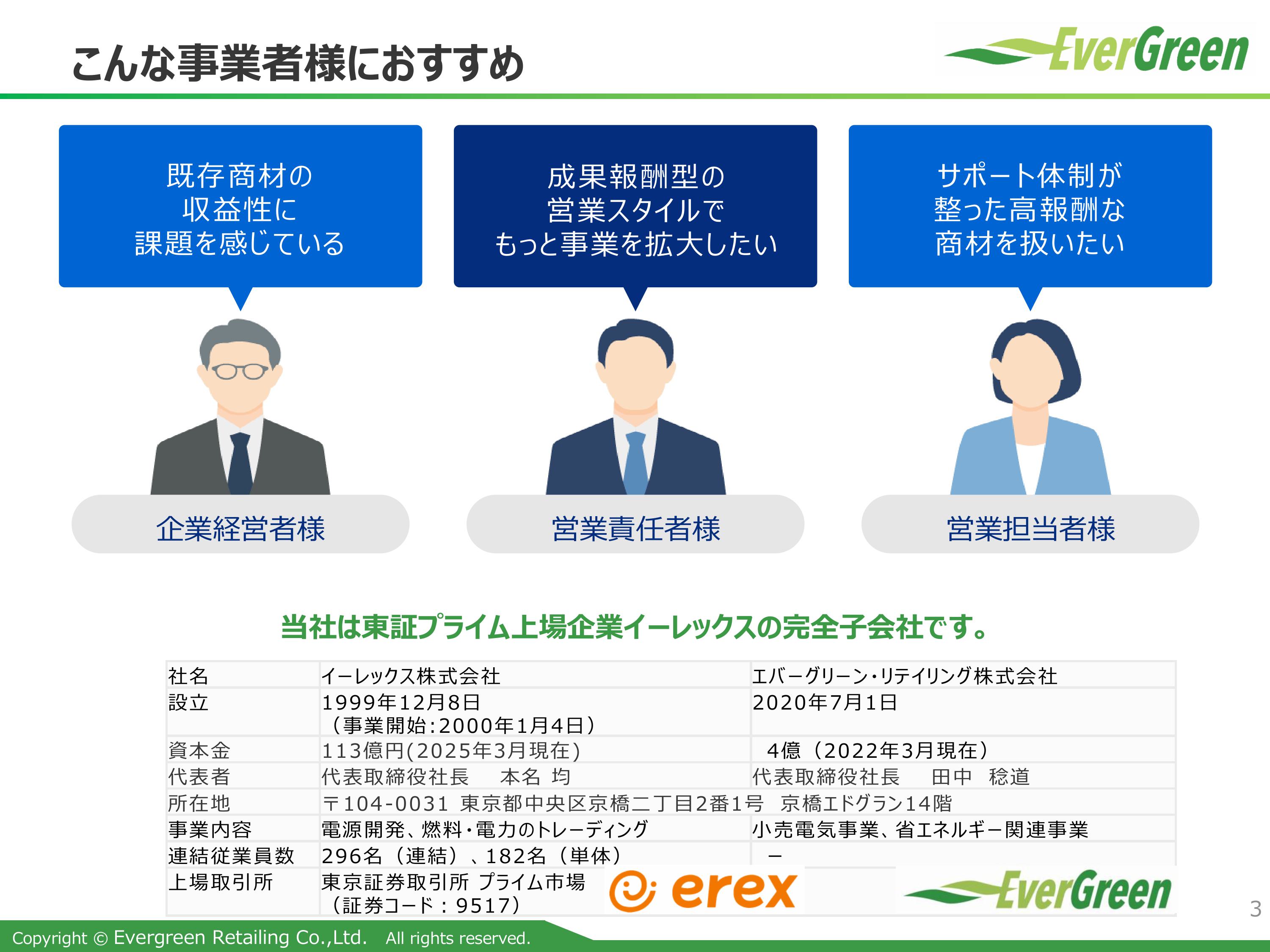 ノーリスク&完全サポート!パートナー様の負担を最小化した仕組み