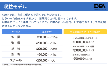 高単価の測量・点検 × スクール収益で安定経営|ドローン事業の複数収益モデル