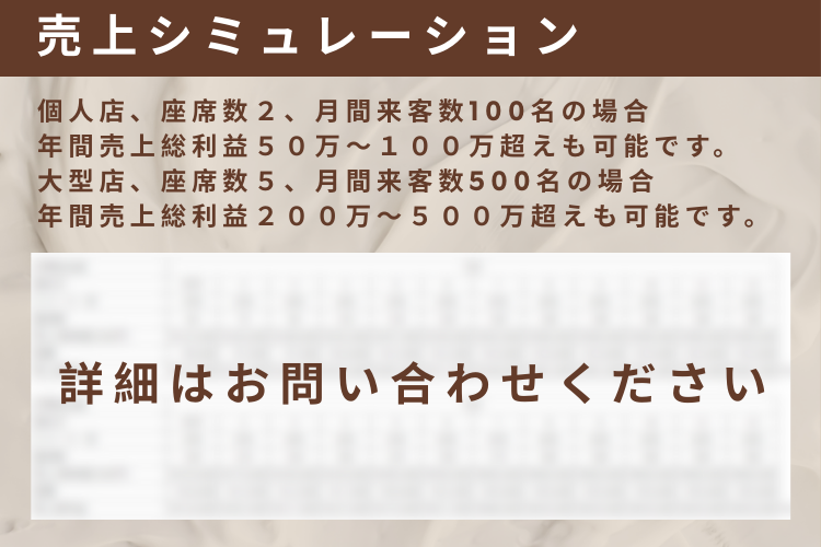 年間50〜500万円の収益が狙える“理美容向け商材”