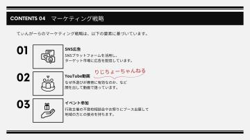 “りじちょーちゃんねる”で認知拡大!マーケは本部におまかせ!